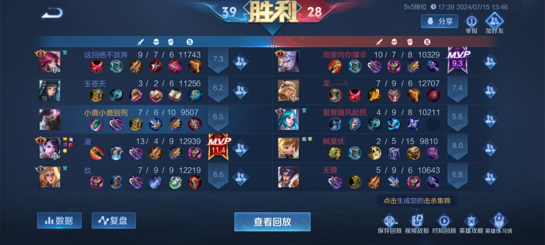 致B罗,以及那抽象的队友们 4