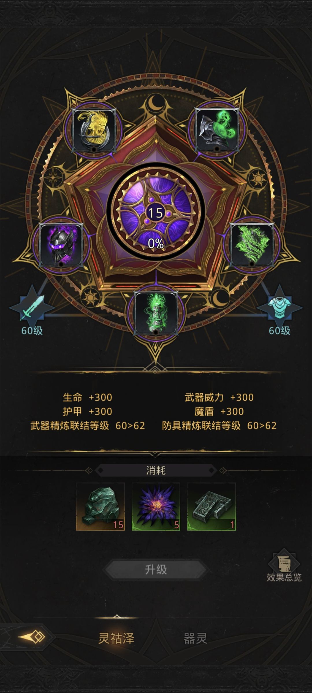 不知不觉2年了 2