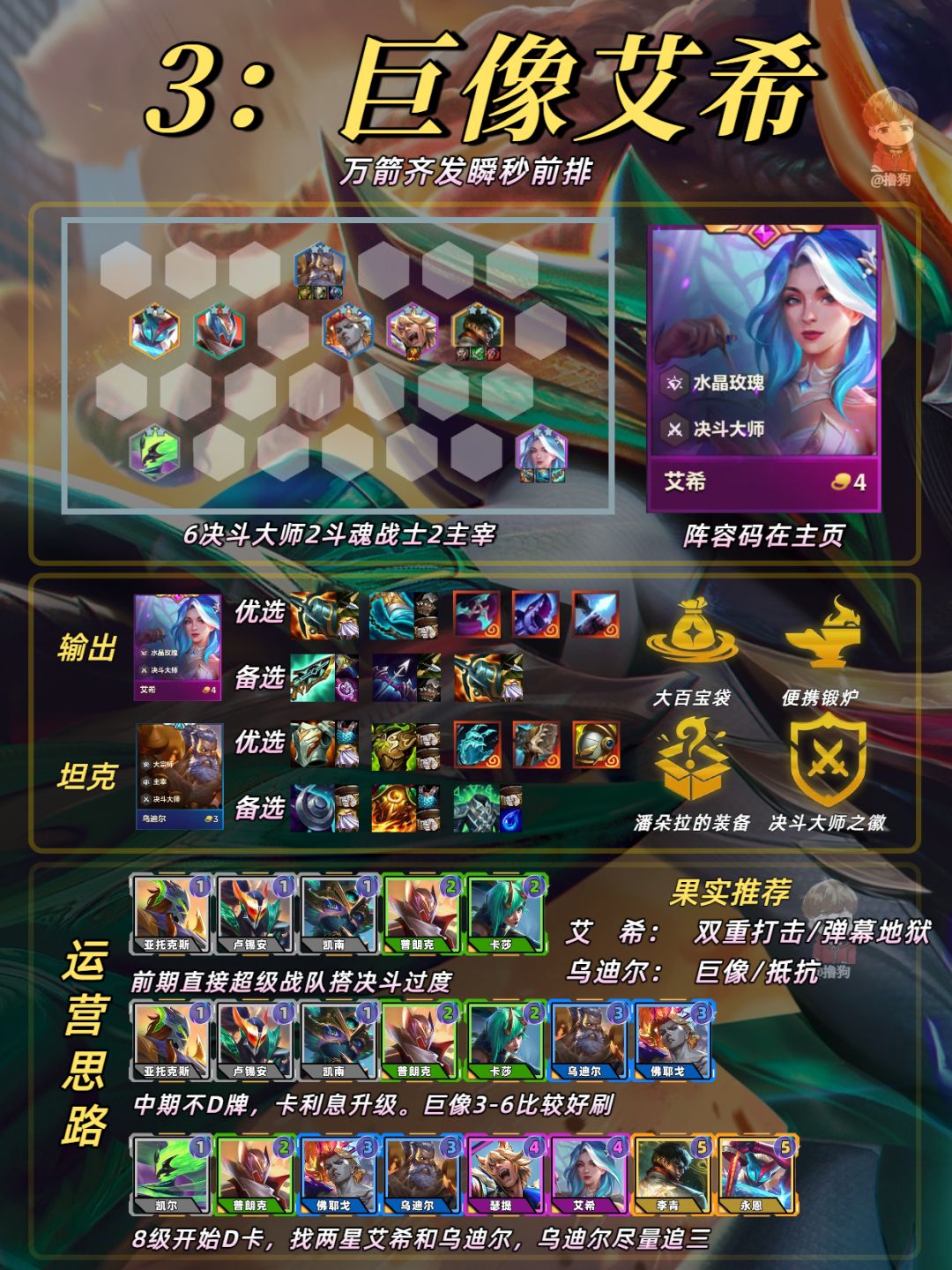 9月6日最新10套阵容,上分玩这些就对了 5