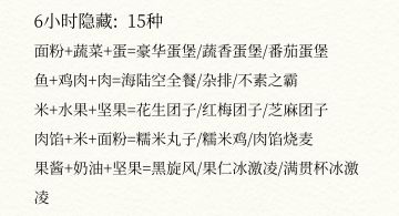 76个普通料理菜谱➕15个隐藏菜谱
