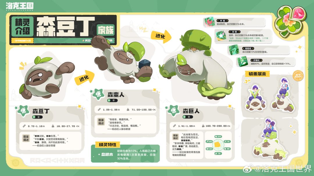 是不是能无限回血? 4