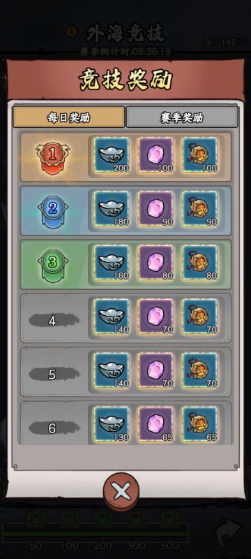 [背刺氪佬]合区之后排名奖励下降严重