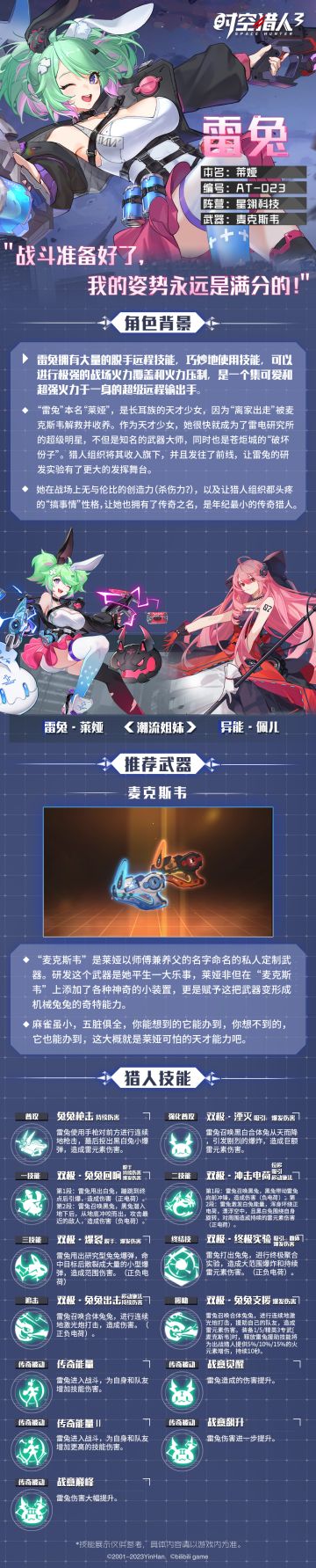 【猎人情报】超能猎人「雷兔」技能展示