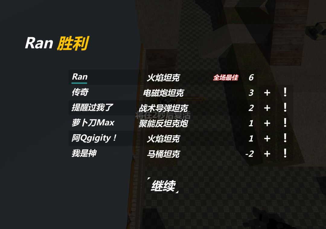 bro觉得大退能保命 2