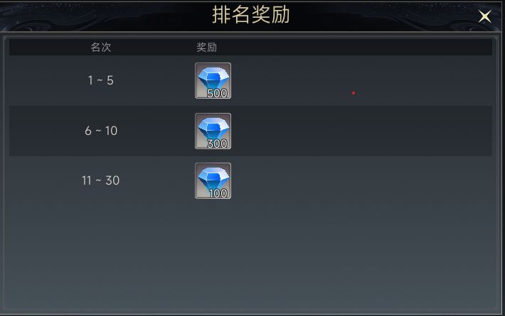 如何获得钻石 2