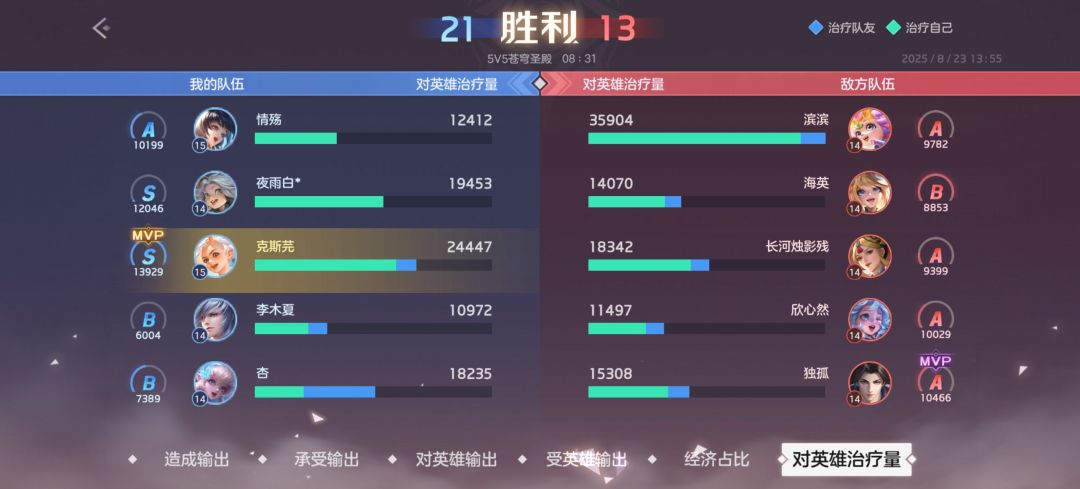 这是演都不带演的了 2