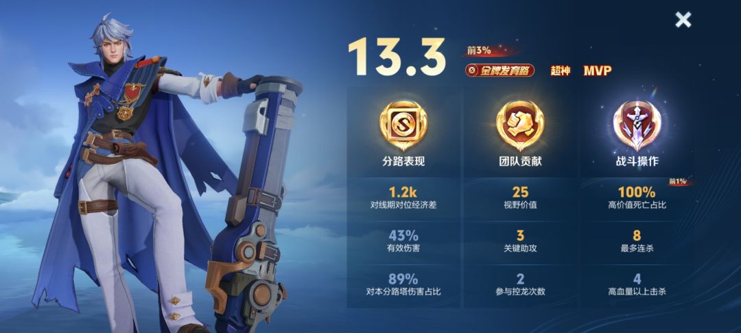 水水 1