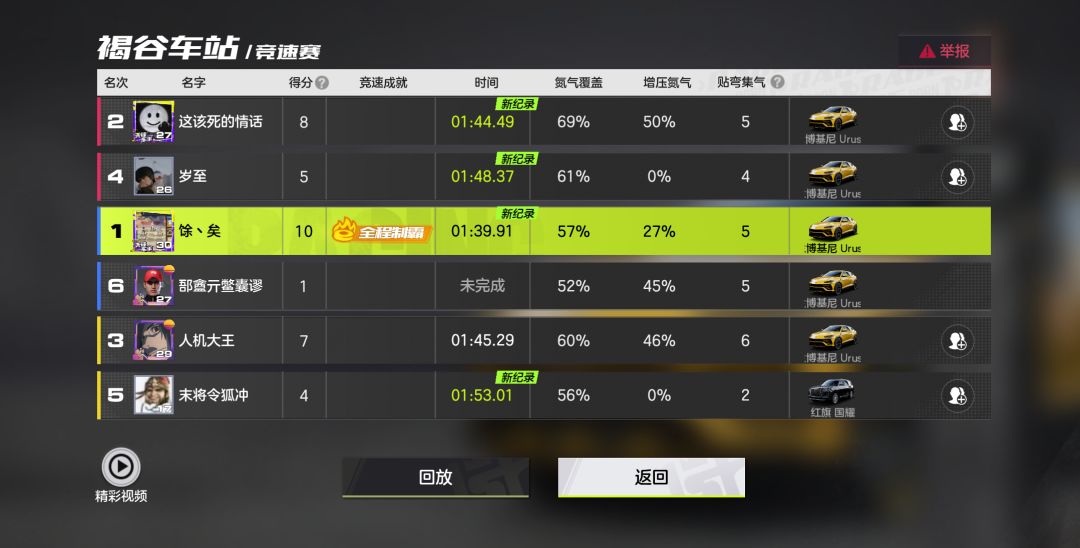 玩了几天 2