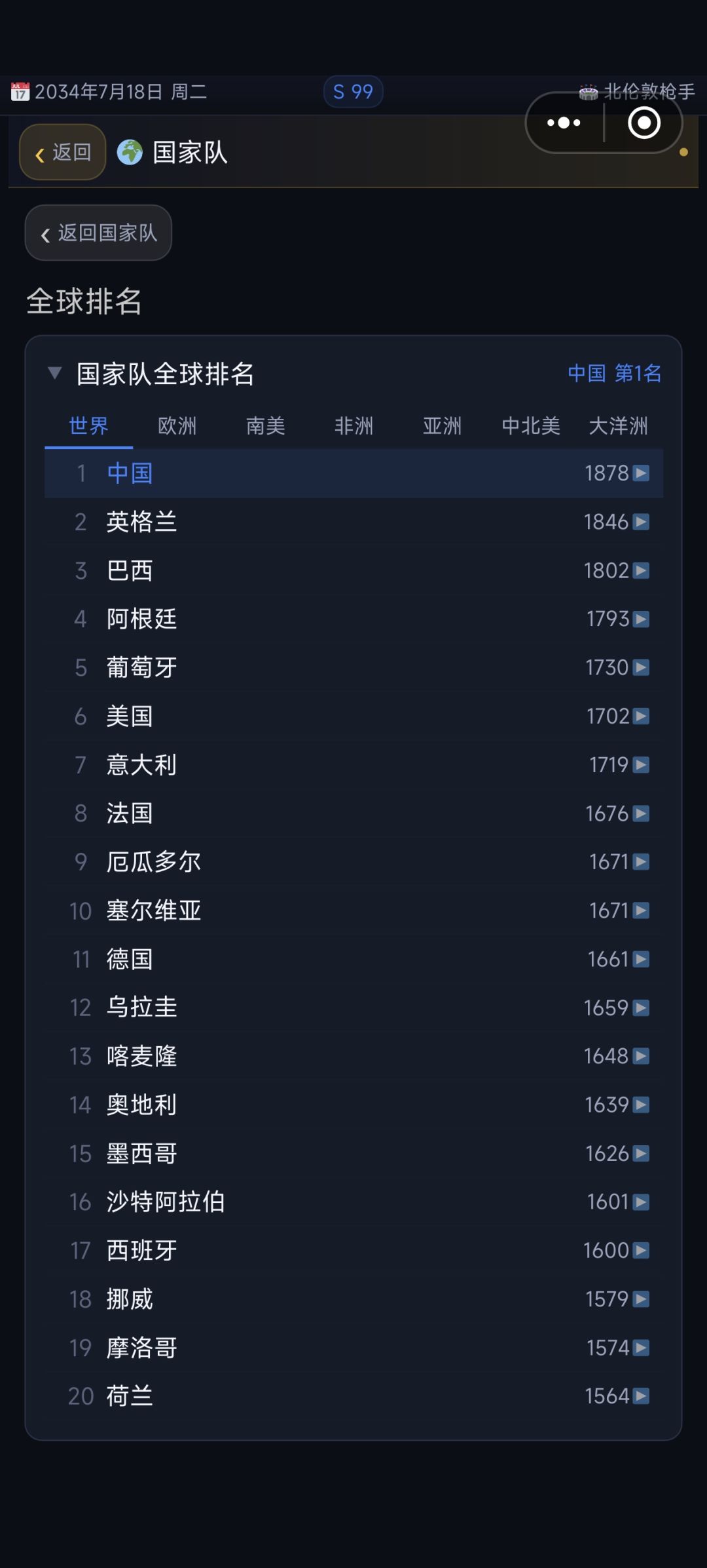 过程很艰辛 1