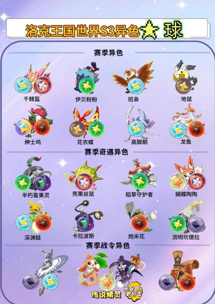洛克王国世界S3异色属性+捕捉球截图
