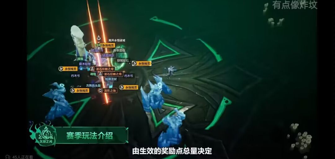 我没想歪,但是你看蜡烛的形状是不是有点? 1
