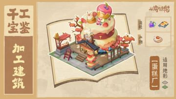 【千工宝鉴】天街新产业爆料，喜甜街主快来认领！（互动有奖）