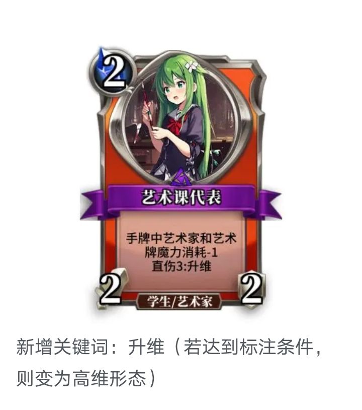 求助——高纬形态/升纬是什么意思截图