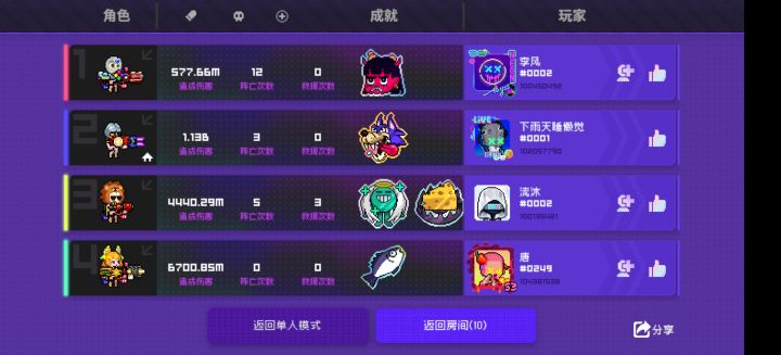 谁说电二辣鸡的?截图