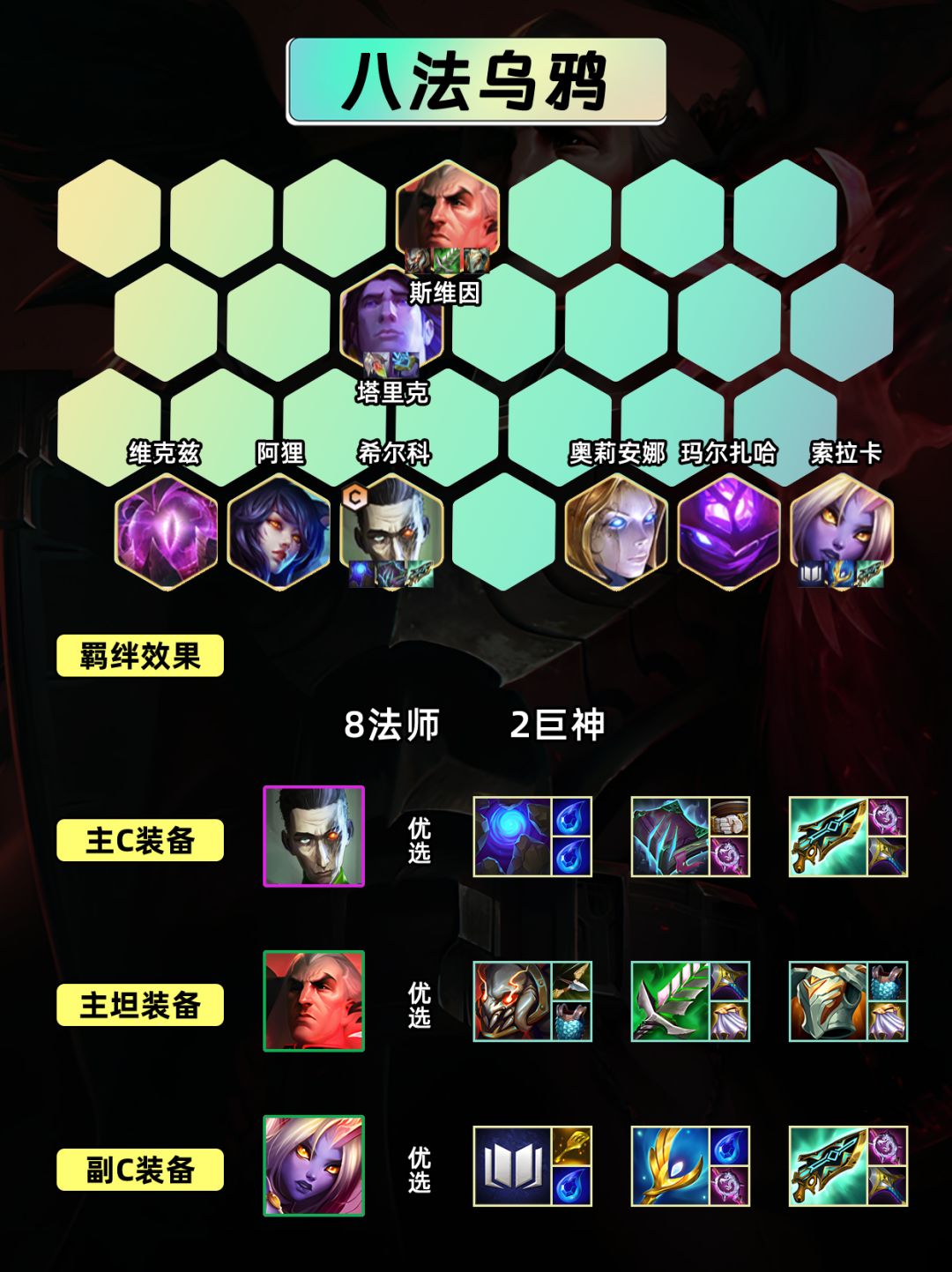 【八法乌鸦】赛季末冲分阵容! 2