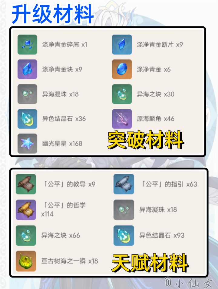 【V5.2攻略】那维莱特培养攻略,强水系输出 2