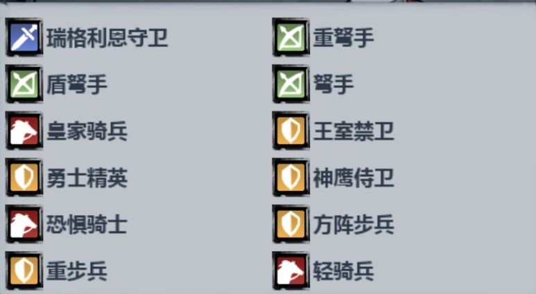 职业分析:链甲的困境 1