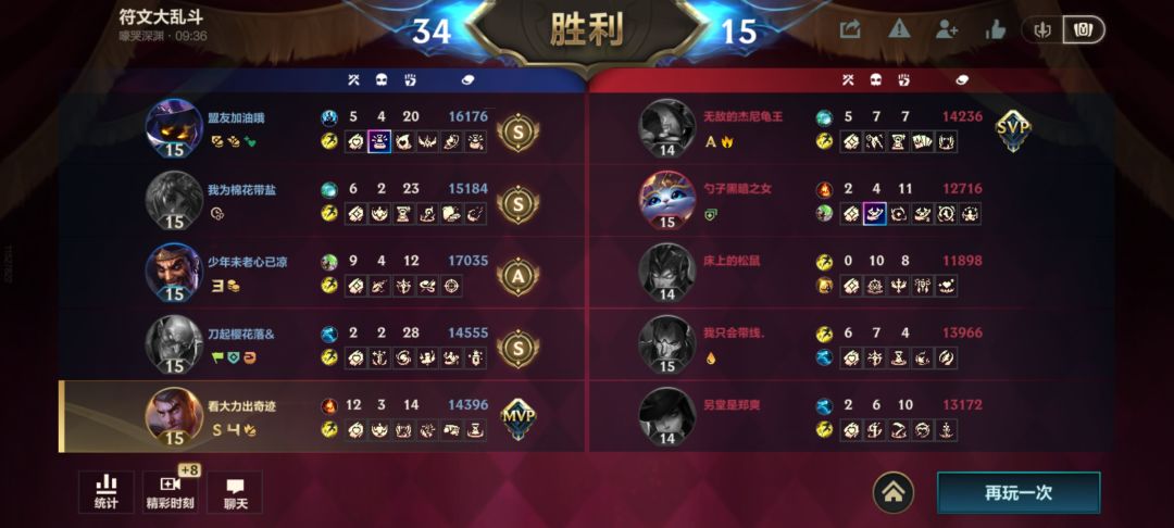 胡到天上去了 1