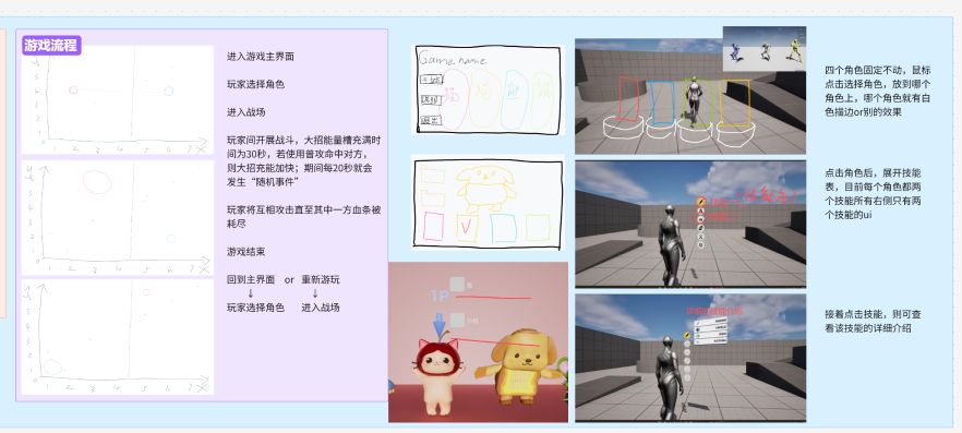 萌宠擂台Paws&Pows!开发者日志04 2