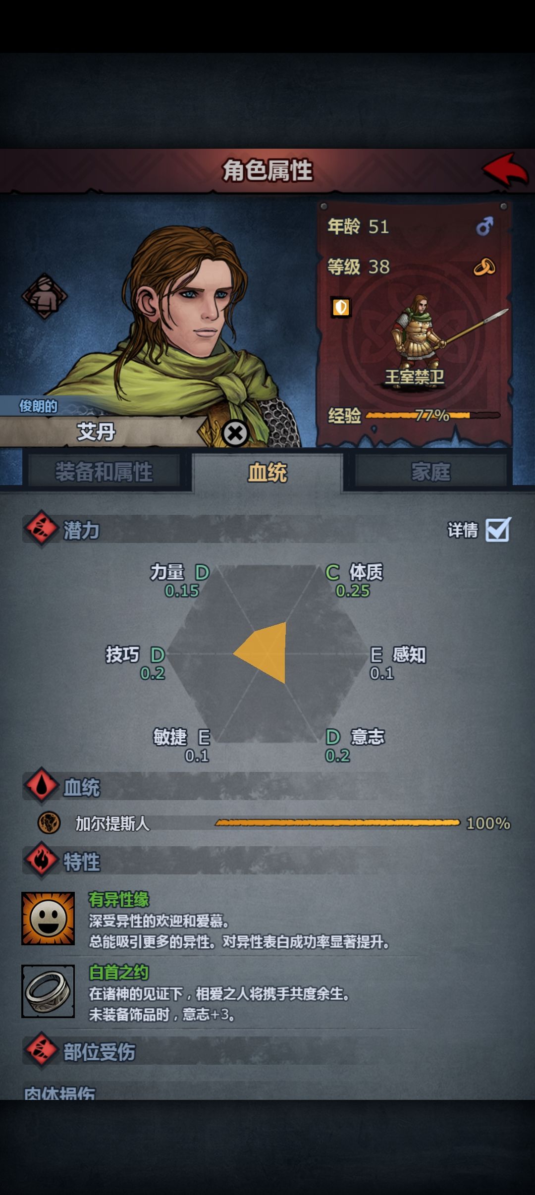 “暴犬”佣兵团 初始成员三转 3