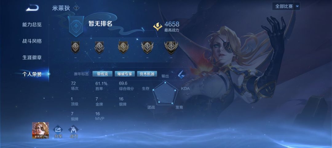 巅峰赛比排位还牢 1