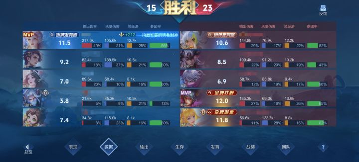 无奖竞猜截图