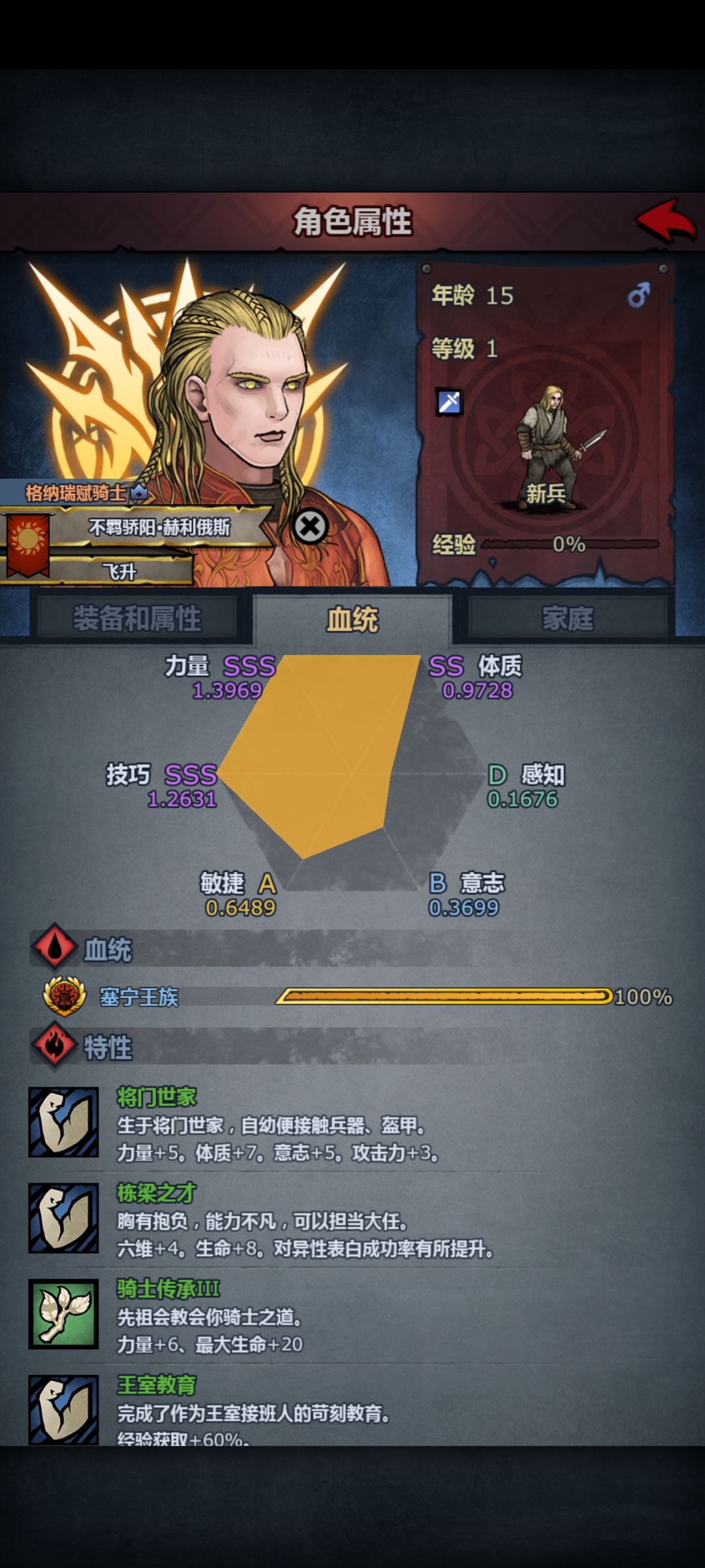 这个怎么吃 1
