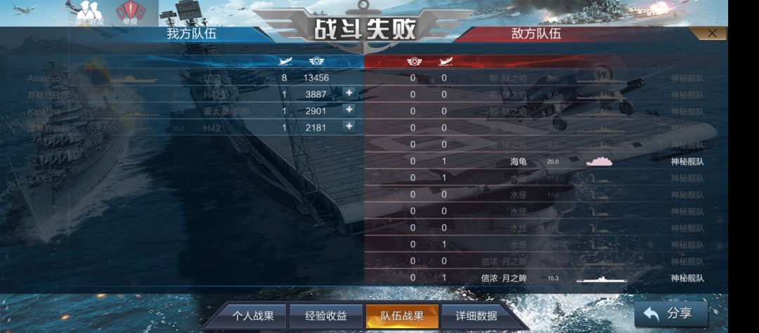 怒火三次翻车 3