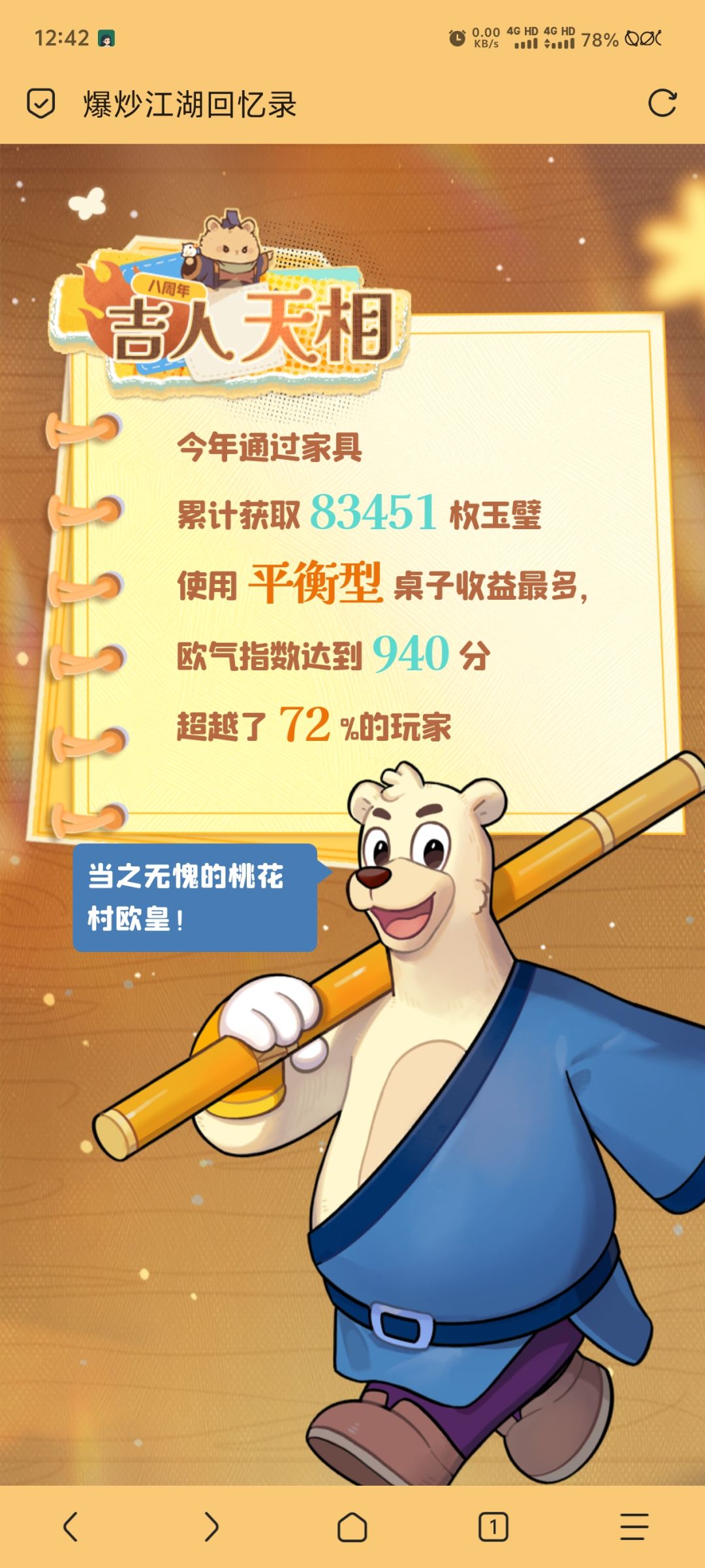 8周年留念 14
