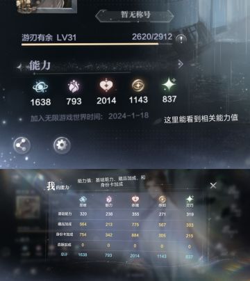 一个粗糙的能力值提升方向