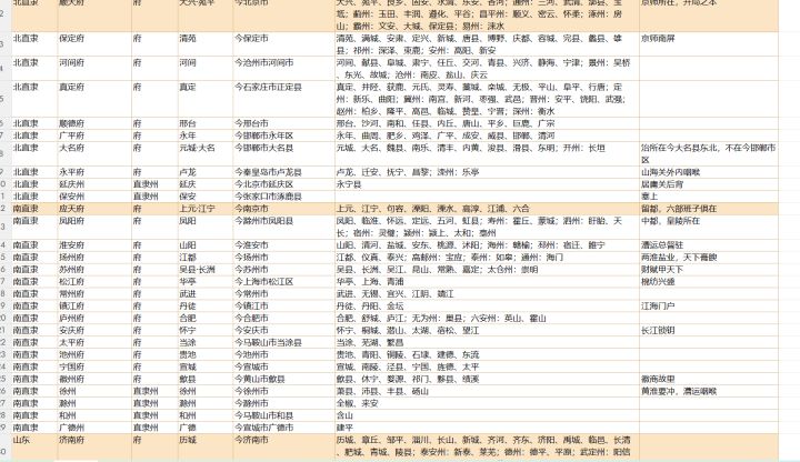 诸位陛下不好意思,问题我可能要晚一些才能仔细查看回复。截图