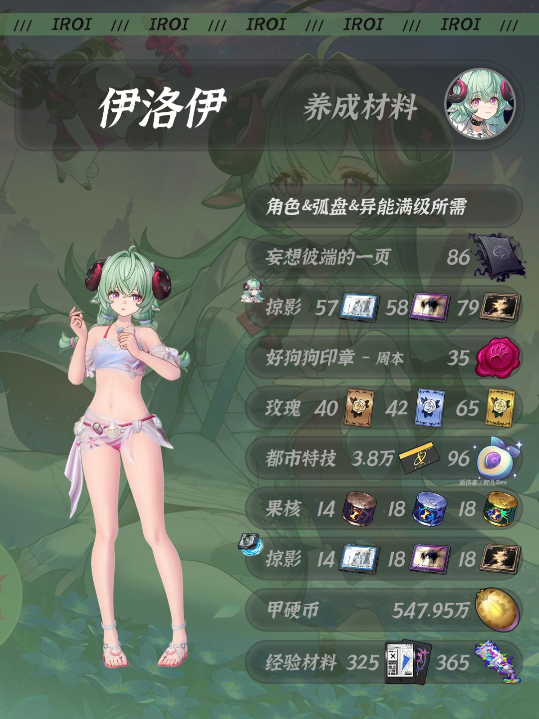 异环伊洛伊养成材料&获取途径 1