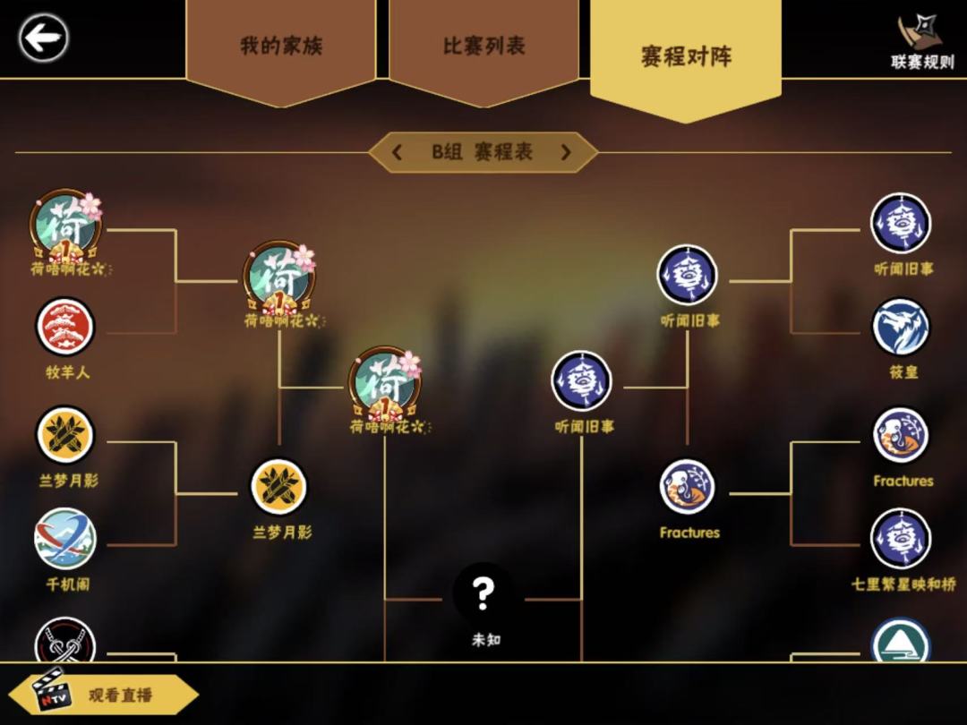 恭喜听闻旧事挺进联赛32强 2