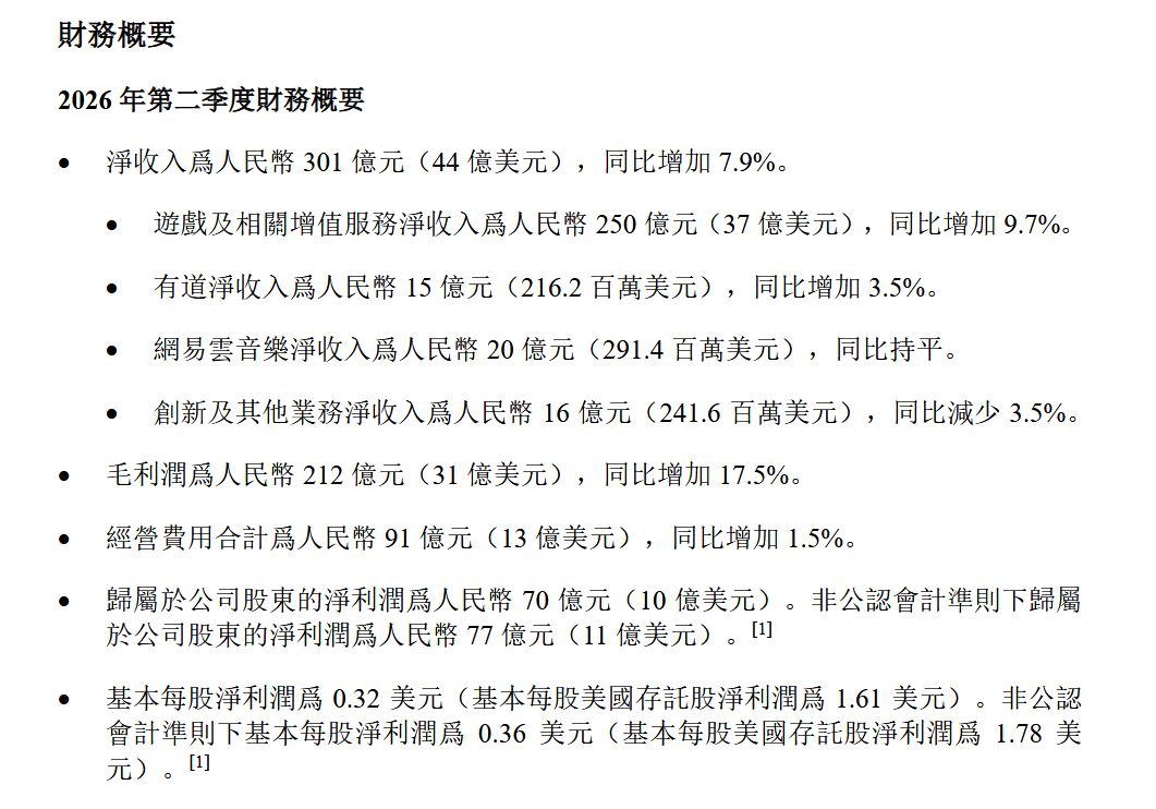 网易财报曝光!归唐无限大活着 4