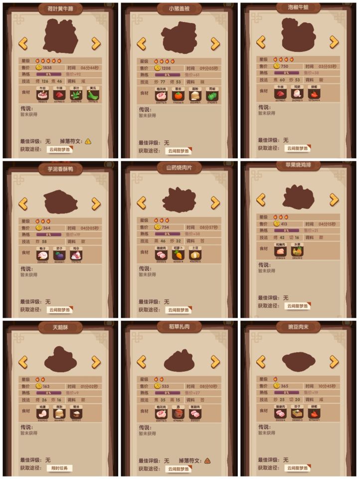 云间甜梦菜谱前瞻截图