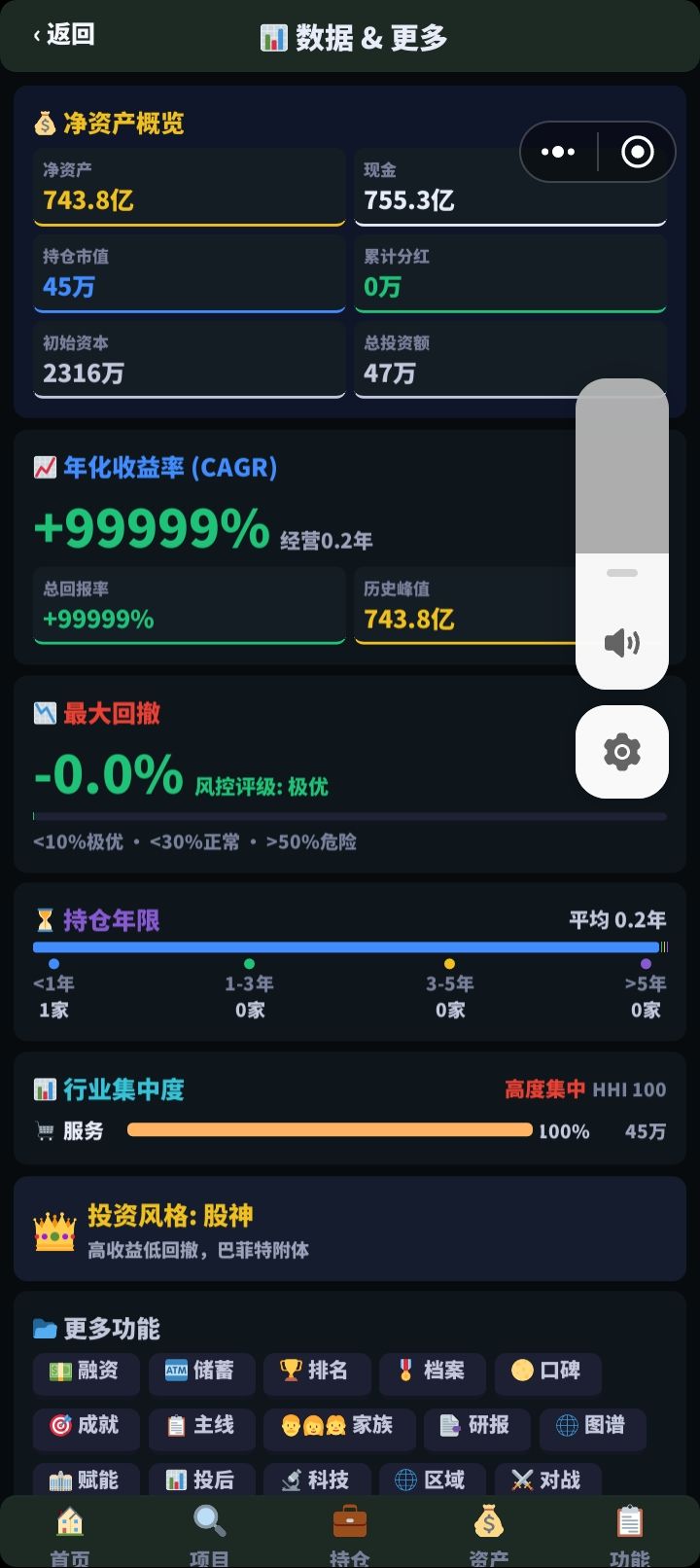 这数据巴菲特看了都得流泪 2