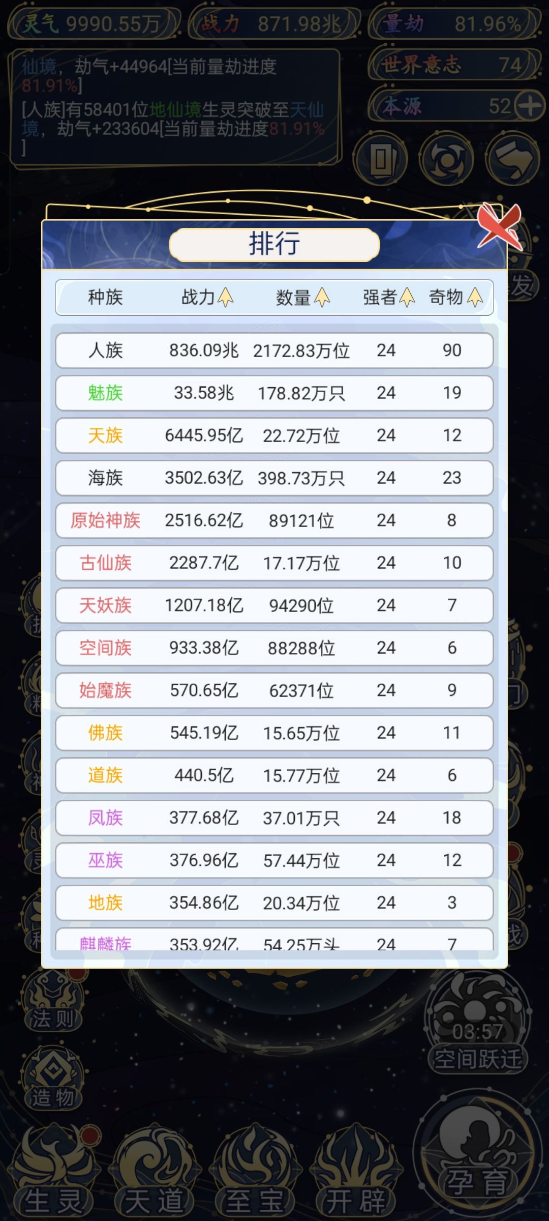 光一个白色人族就已经无敌了，剩下几十个更强种族有啥用啊 3