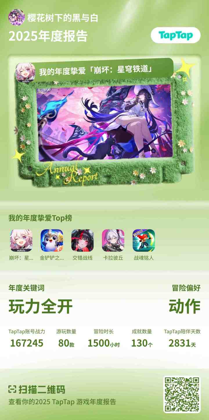 年度最爱,但我已经退坑了截图