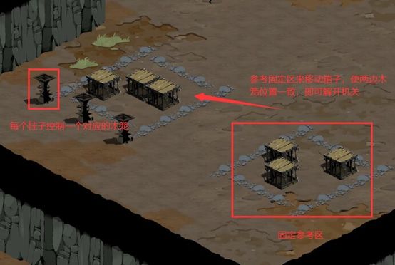 关于时间之钥的入门攻略及小技巧截图