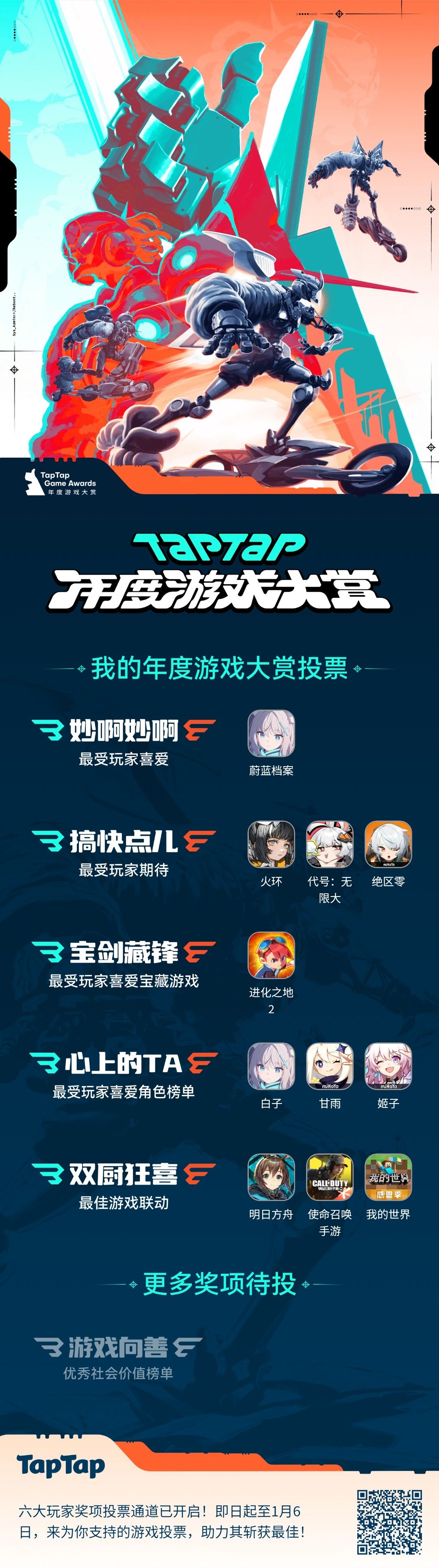 游戏大赏 1