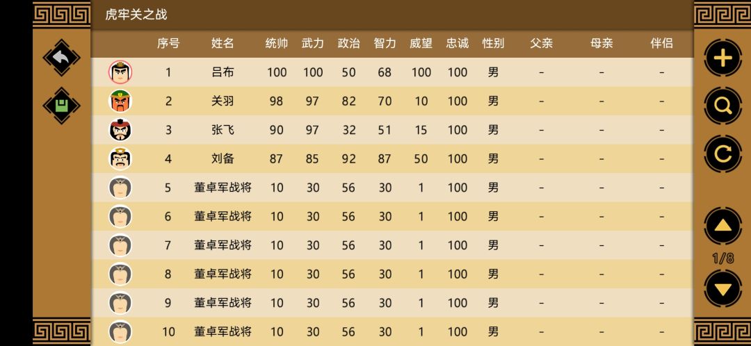 虎牢关之战&讨伐董卓 2