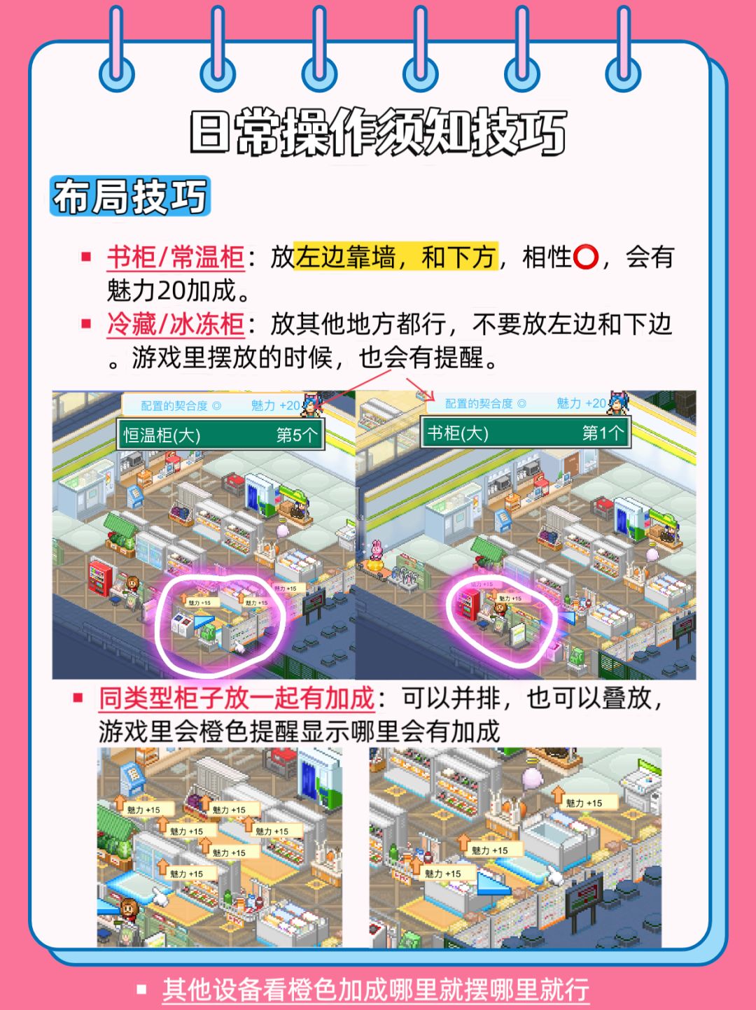 《便利店开业日记》一周目速通攻略&布局 2