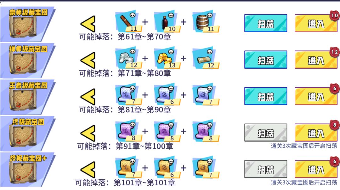 刷藏宝图的冷知识截图