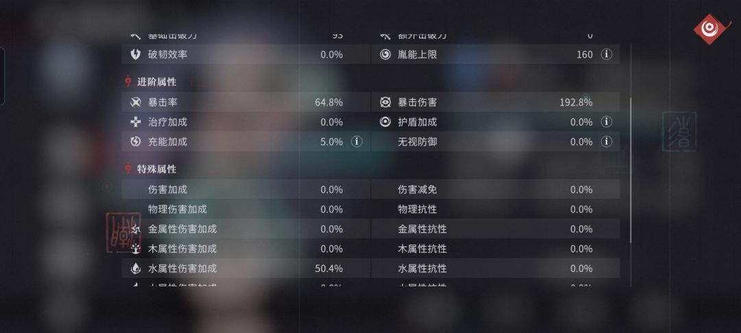 感觉养的还不错，记录一下 2