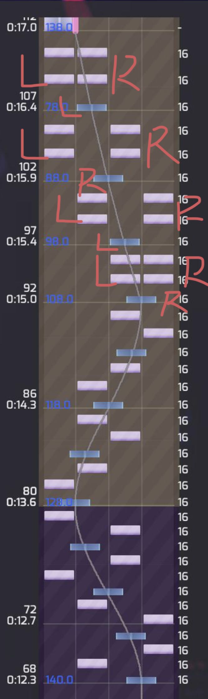 体罚零失分 2
