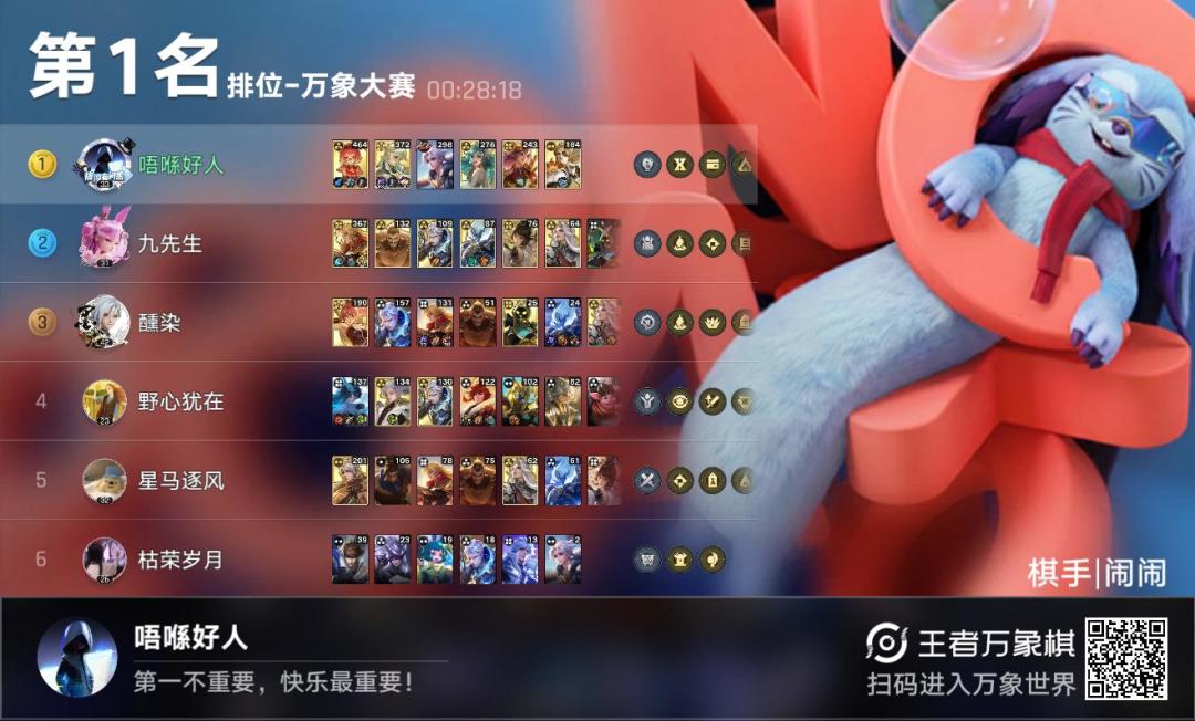 不懂就问 1