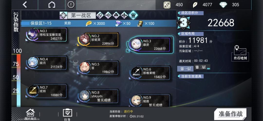 #神行少女短评# 5