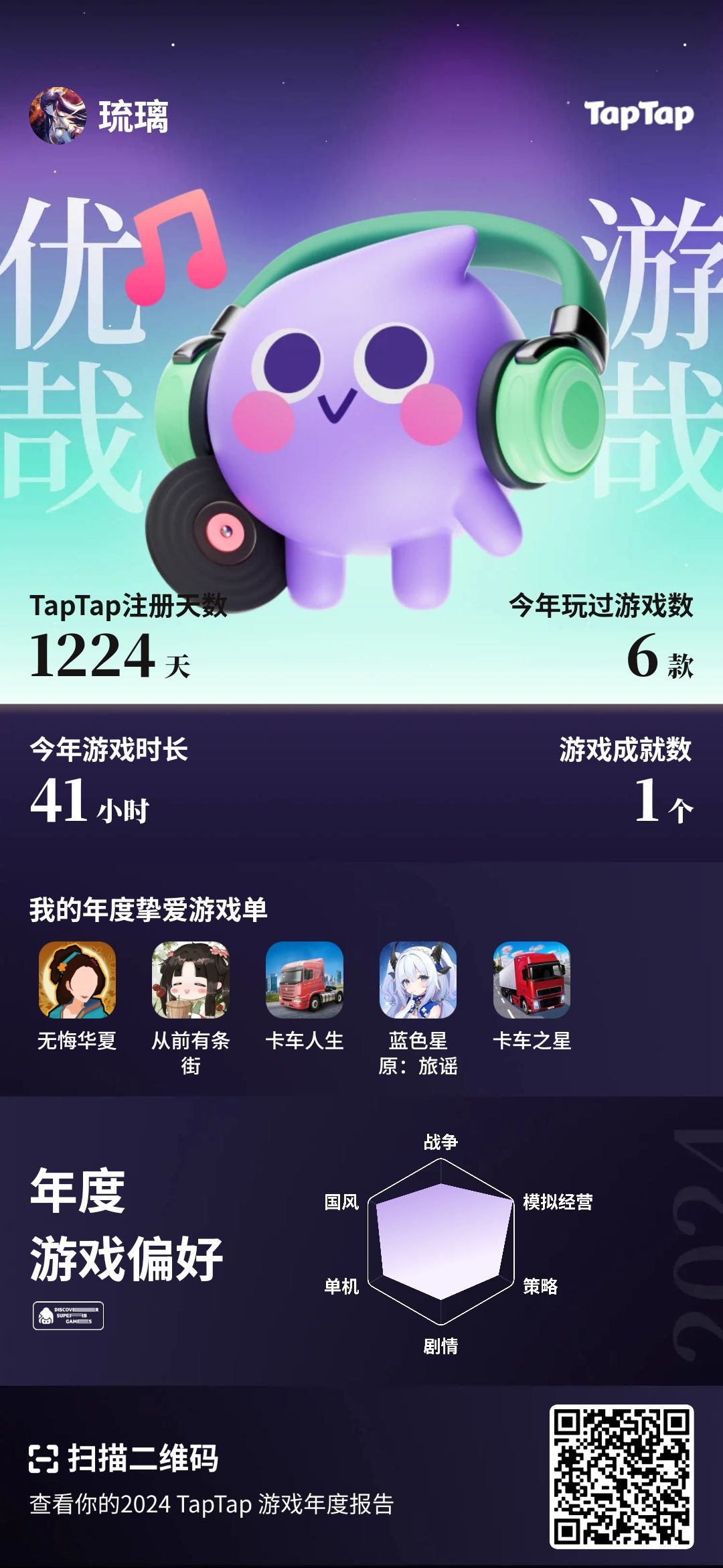 动态图片 7