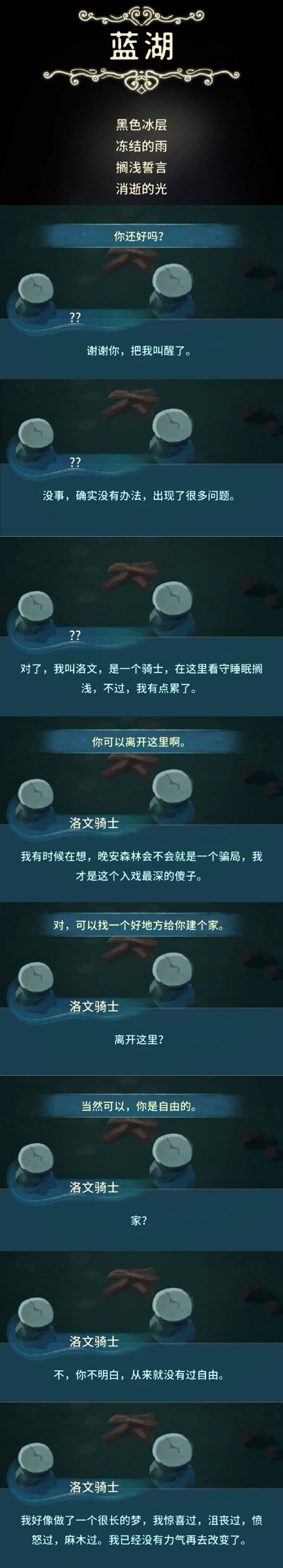 关于蓝湖:洛文骑士 1