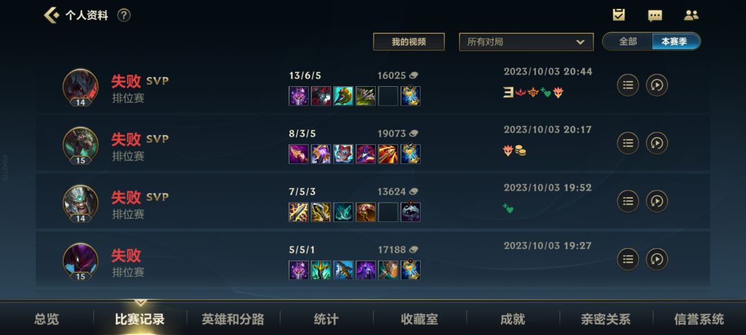 连胜之后真就必然连败是吧 1